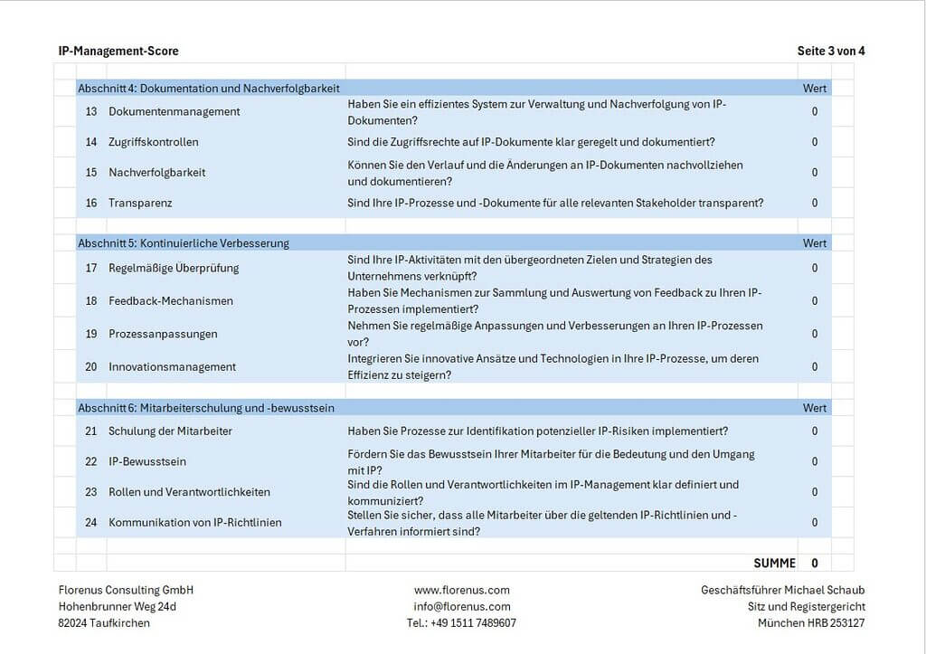 IP management